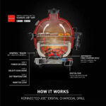 Kamado Joe Konnected Joe – 18-Zoll-Holzkohlegrill mit WLAN