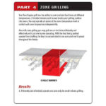Twin Eagles 36-Zoll-Einbau-Gasgrillkopf – TEBQ36 – Bild 16