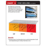 Twin Eagles 36-Zoll-Einbau-Gasgrillkopf – TEBQ36 – Bild 17